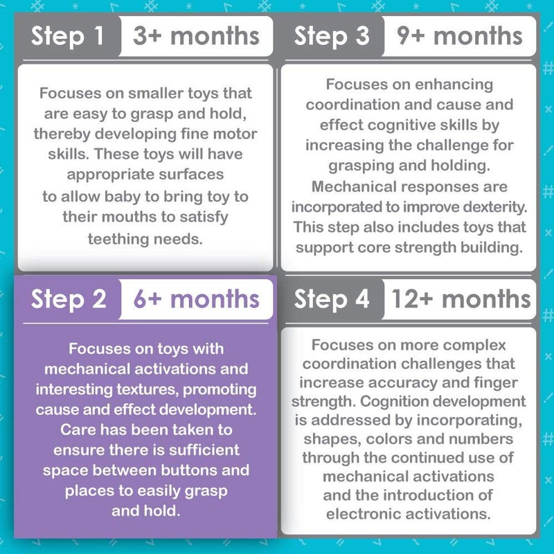Smart Steps لعبة الأطفال الذكية إلفون للتحدث واللعب 6 - 9 أشهر STEM - Image 2
